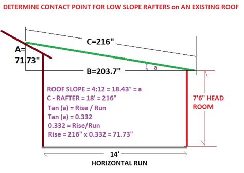 Online roof pitch calculator - LouieReema