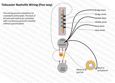 Telecaster Wiring 4 Way Switch