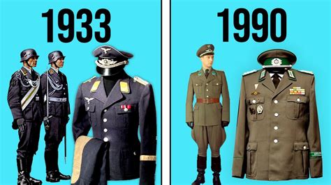 Evolution Of German Uniforms - YouTube