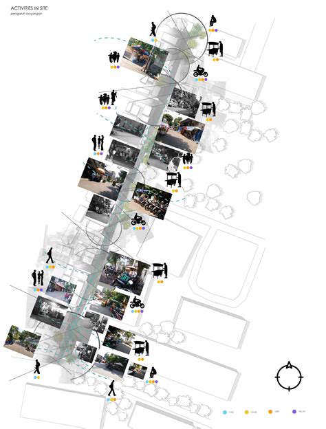 Diagram - Activities in Site | Urban design graphics, Urban design diagram, Diagram architecture