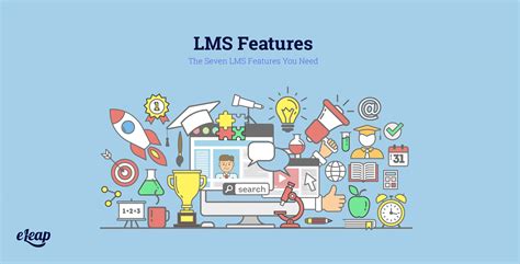 LMS Features: Understanding the Most Critical LMS Features