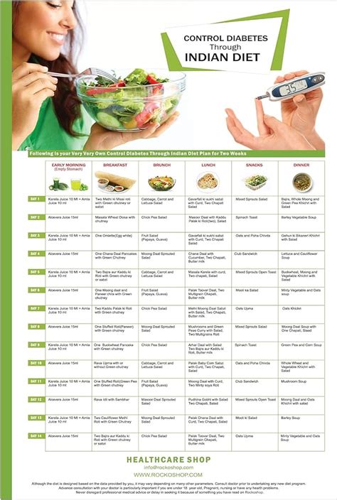 10 Best Printable Diabetic Diet Chart, 52% OFF