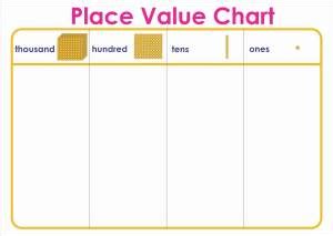 Place Value Chart-blocks worksheets | Montessoriseries