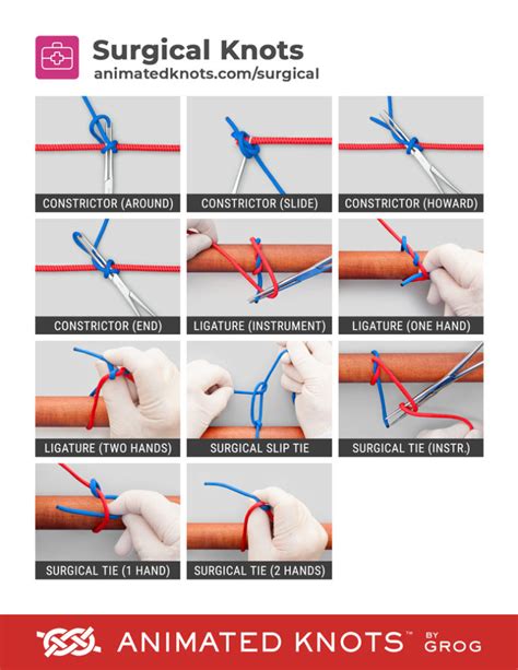 Surgical Knots | Animated Knots by Grog