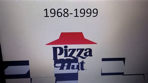 Pizza Hut Old Logo