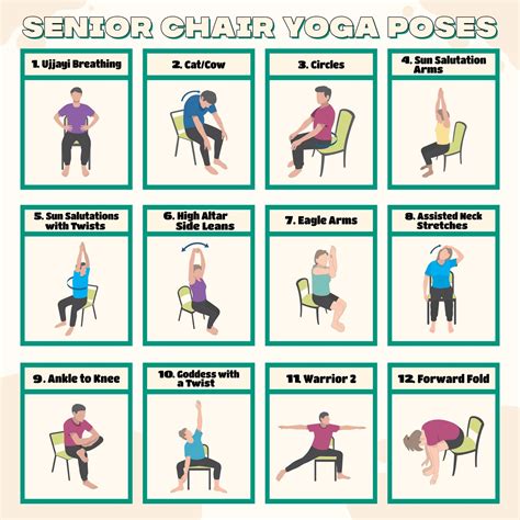 Chair Yoga Poses - 10 Free PDF Printables | Printablee | Yoga for seniors, Chair yoga, Chair ...