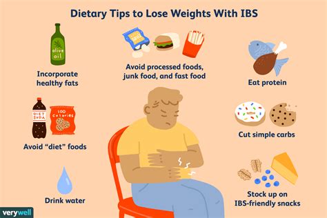 Strategies to Lose Weight With IBS