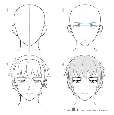 The Best 20 Face Anime Boy Drawing Easy Step By Step - bigginwasury