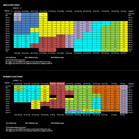 Wetsuit Size Charts For All Known Brands - 360Guide