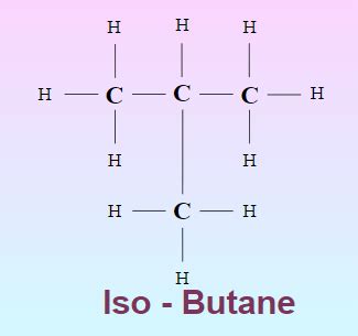 Structural Formula For Isobutane