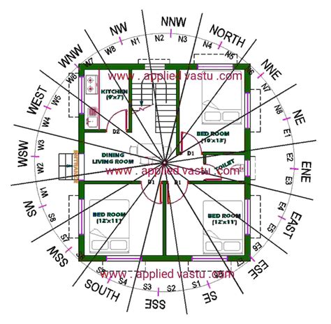 Vastu Shastra Floor Plan