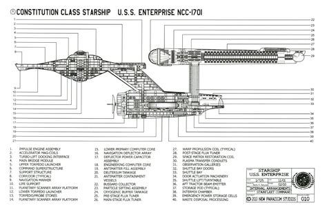 Star Trek Starship Schematic Database