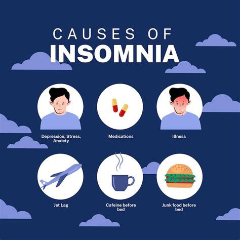 Free Vector | Insomnia causes illustrated