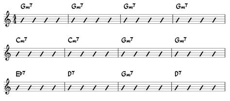 Breaking Down the Blues, Pt 4: The Minor Blues Progression - Guitar ...