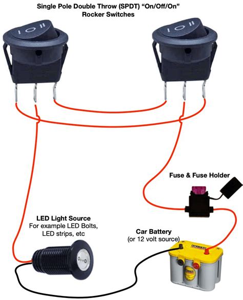 On/Off Switch & LED Rocker Switch Wiring Diagrams | Oznium | Diy electrical, Electrical wiring ...