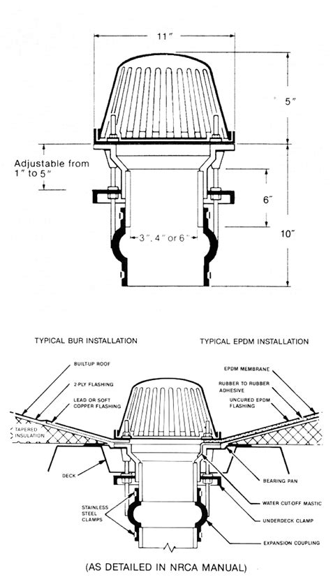 Overflow Roof Drain Cad Detail - 12.300 About Roof