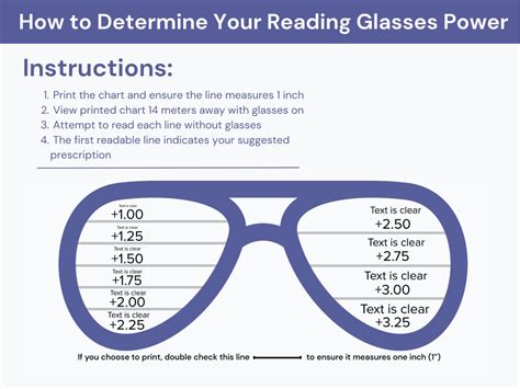 What Strength Reading Glasses Do I Need? | Glasses.com®