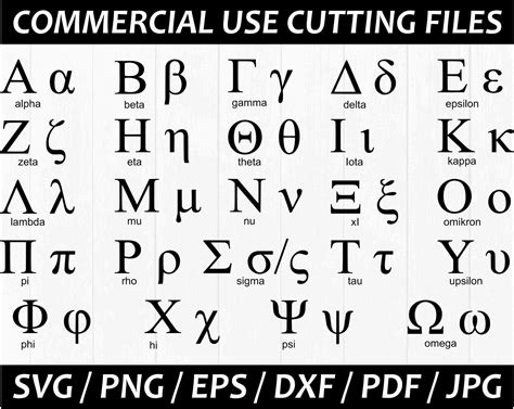 Greek Alphabet, Svg, Dxf, Eps, Pdf, Jpg. Digital Download, Laser Plasma Cut, Engraver, CNC for ...