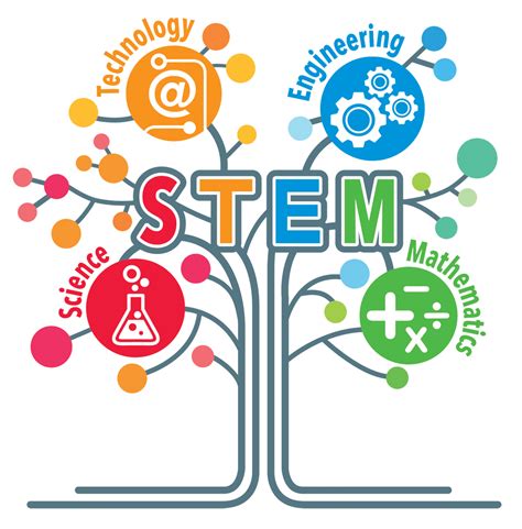 STEM week 2020 | Nant Y Parc Primary School