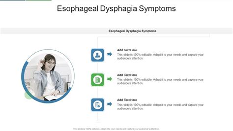 Esophageal Dysphagia Symptoms In Powerpoint And Google Slides Cpb