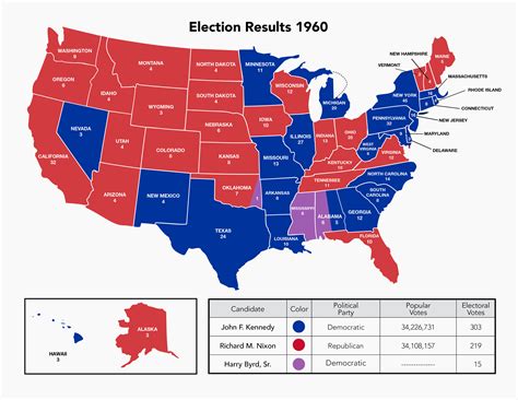 Red States, Blue States: Mapping the Presidential Election | JFK Library