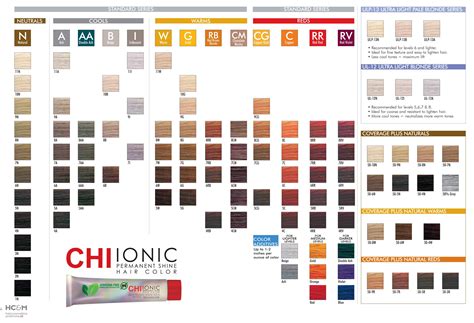 shade chart for chi ionic hair color - chi ionic permanent hair color shade chart chi hair color ...