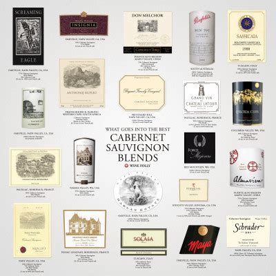 The Secrets of Top Cabernet Sauvignon Brands | Wine Folly