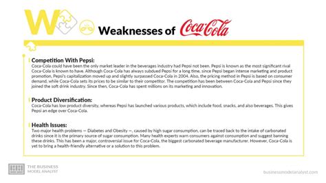 Coca-Cola SWOT Analysis (2024)