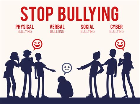 Bullying at School: Resources and the Rights of Students with Special Needs - PAVE