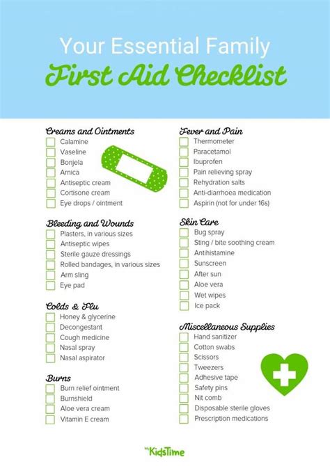 First Aid Kit Checklist Template South Africa