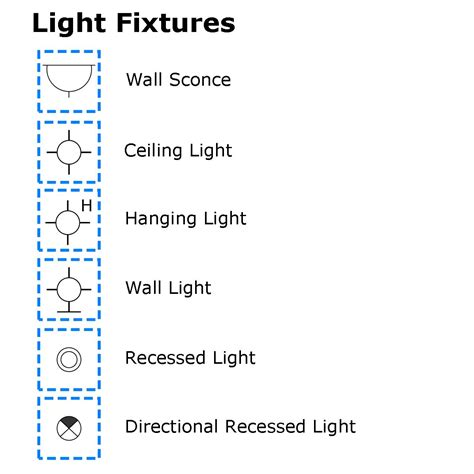 Architectural Lighting Symbols