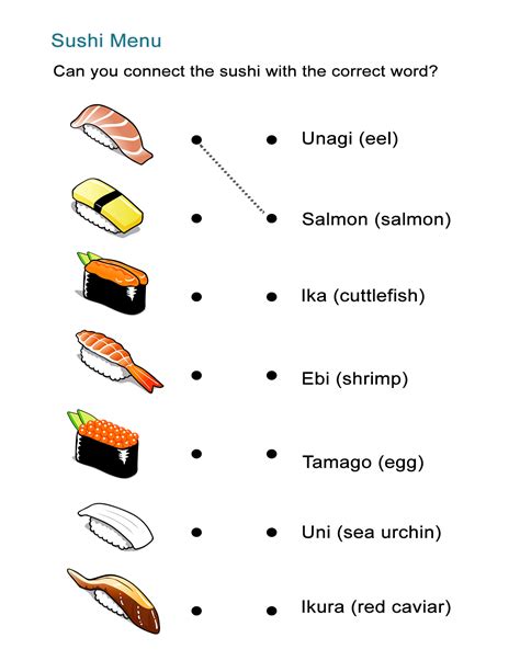 Types of Sushi Rolls: What Is Your National Food? - ALL ESL