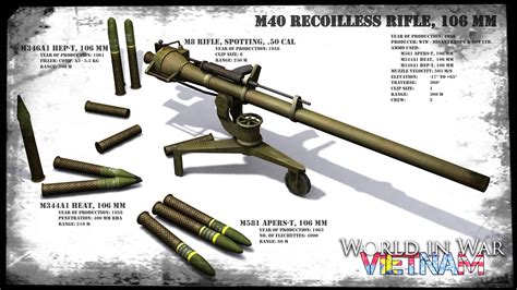 M40 recoilless rifle (anti-tank) | The Few Good Men Wargaming Club