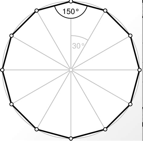 electrostatics - Source charge at the origin of a 13 polygon surrounded by 13 equal charge at ...