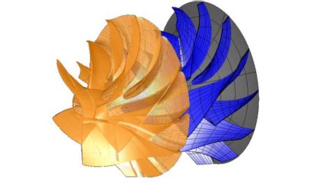 CFturbo - Modern turbomachinery design software