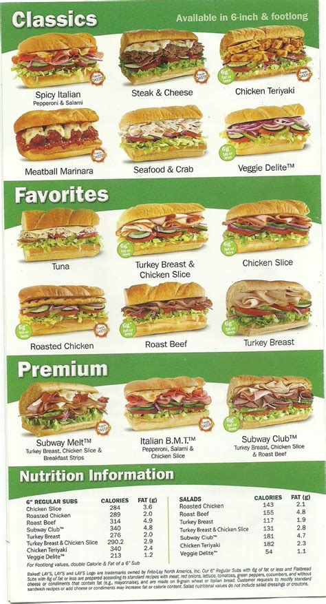 My Life: Subway Sandwiches: Healthy and Low in Calories if You know How ...