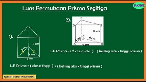 Menghitung Luas Permukaan Prisma Dengan Mudah Dan Tepat: Panduan ...