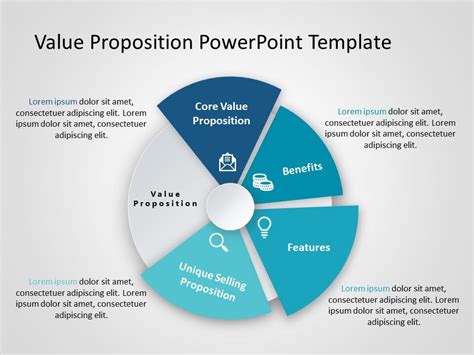 Customer Value Proposition PowerPoint Template | Consumer Needs PowerPoint Templates | SlideUpLift