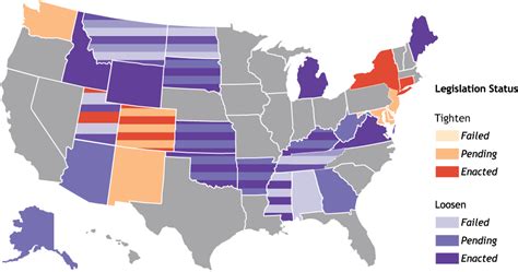 State Gun Laws: Understanding the Laws and Regulations