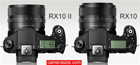 Sony RX10 II vs Canon G3 X vs Panasonic FZ1000