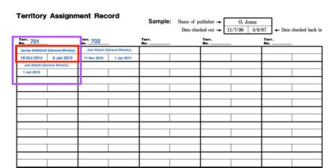 reporting services - Create SSRS Report With Vertical Table - Stack ...