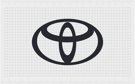 Toyota Logo History: Toyota Symbol Meaning And Evolution