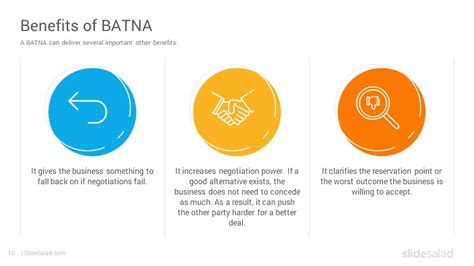 BATNA Negotiation Framework PowerPoint Template Diagrams - SlideSalad