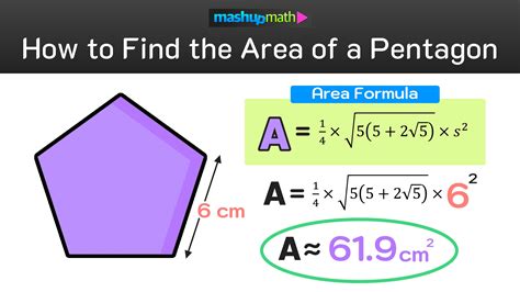 How to Find the Area of a Pentagon in 3 Easy Steps — Mashup Math