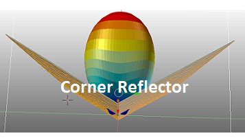 Corner Reflector – MicrowaveTools