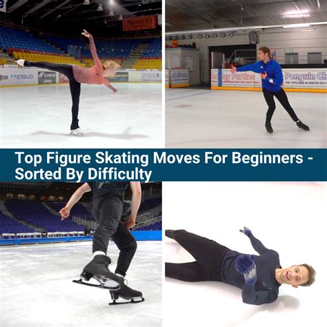 The Top Figure Skating Moves For Beginners - Sorted By Difficulty