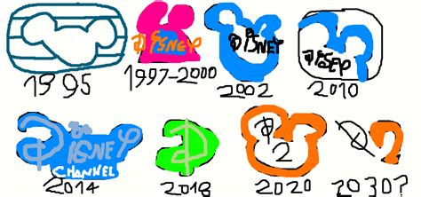 Disney Channel Logo History by eliscristiane2012 on DeviantArt