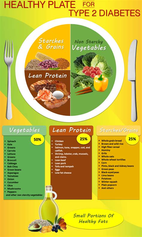 Healthy Eating For Diabetics - Effective Health