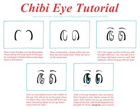 Chibi Eyes Tutorial by hobogonemad on DeviantArt