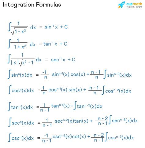 Integral Calculus Formulas